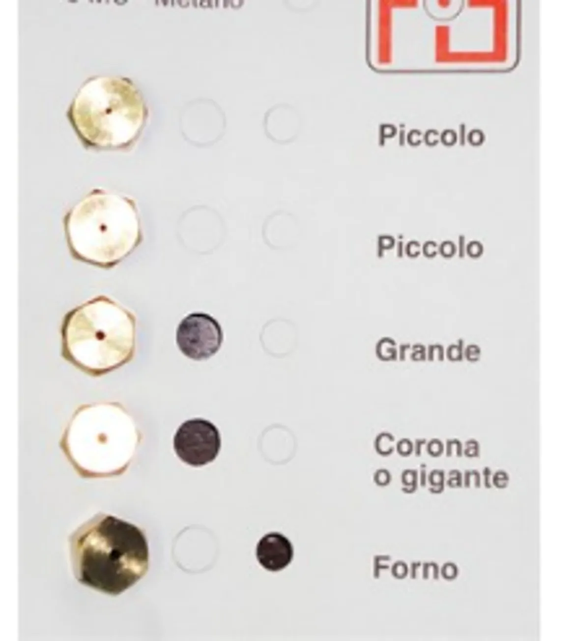 HM32 CONFEZIONE 5PZ UGELLI SPRUZZI CUCINA PASSO 8MC METANO UNIVERSALE