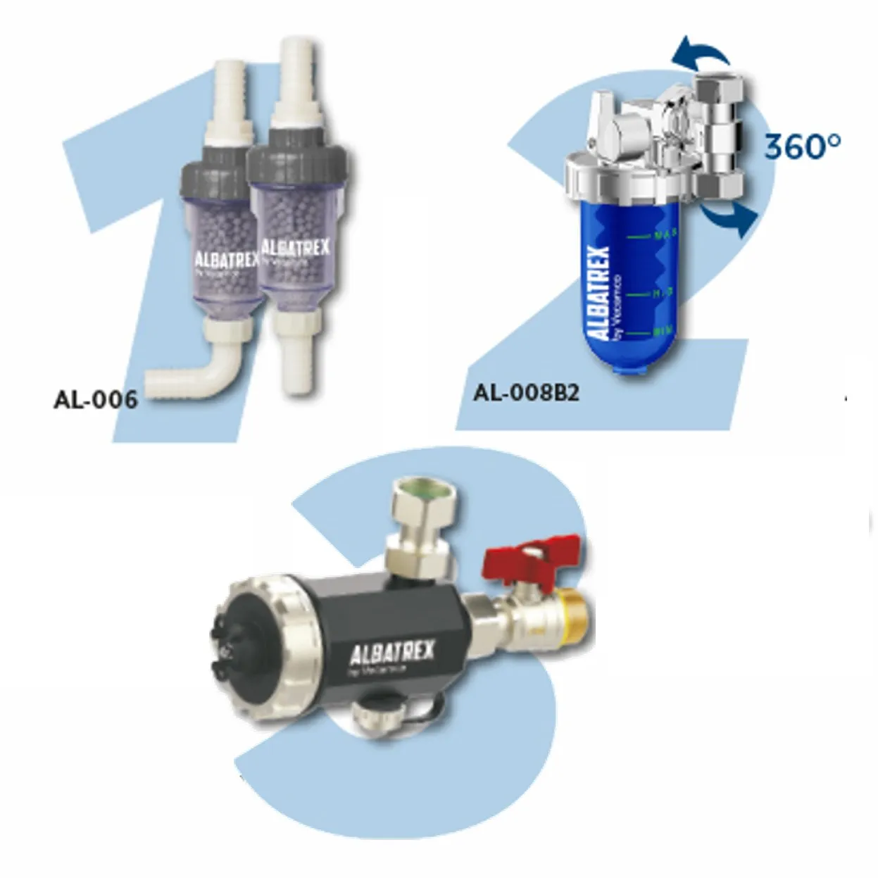KIT NEUTRALIZZATORE   DOSATORE   DEFANGATORE ALBATREX SANITARI SALVA CALDAIA