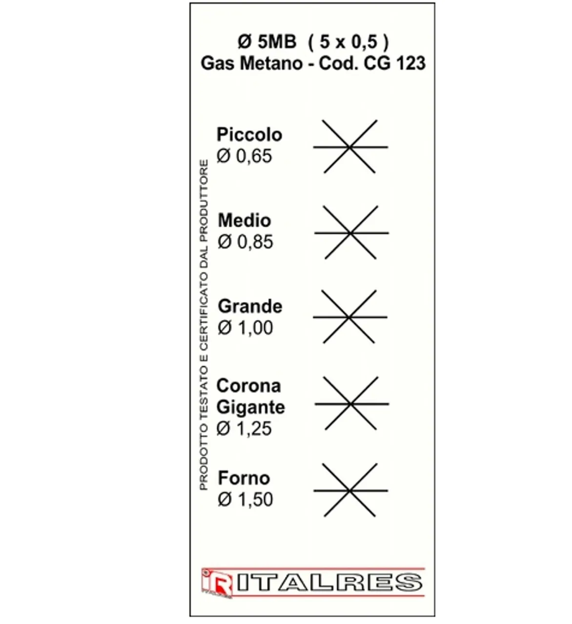 SERIE 5PZ UGELLI SPRUZZI 5 MB METANO FORNELLI CUCINE UNIVERSALE PASSO 5MB